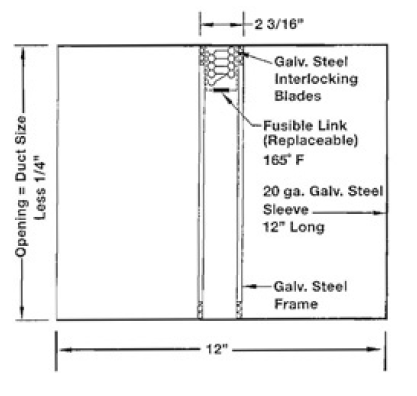 Dynamic Wall Fire Damper DWFD