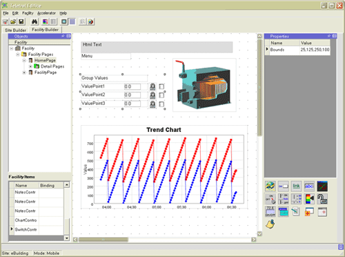 teltrol ebuilding Building Automation Software