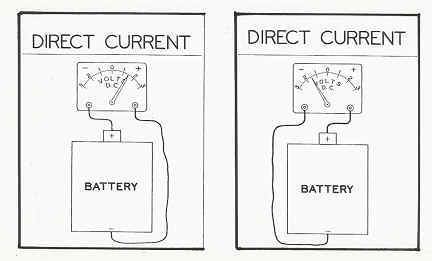 HVAC Articles - Circuitry and Troubleshooting Part Two and Three