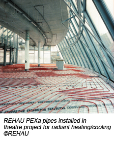 radiant heating and air